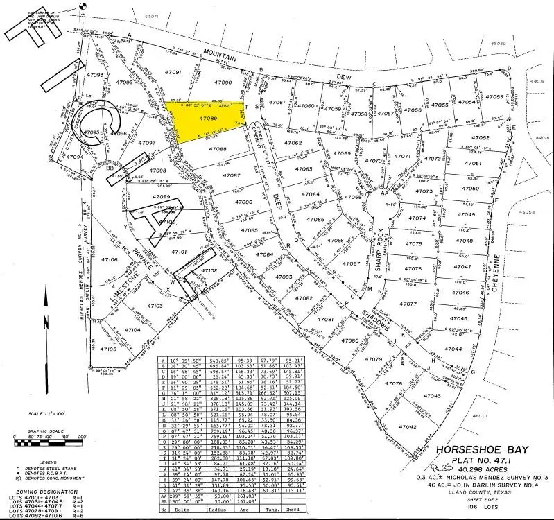 702 Deep Shadows Dr, Horseshoe Bay, TX 78657 - #2