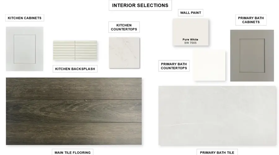 105 Top View Dr, Liberty Hill, TX 78642 - #2