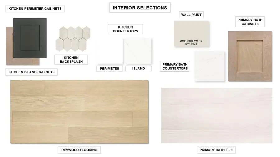 216 Maton Way, Liberty Hill, TX 78642 - Image #2