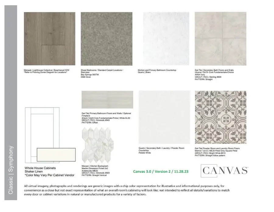 9705 Boathouse Dr, Austin, TX 78744 - Image #3