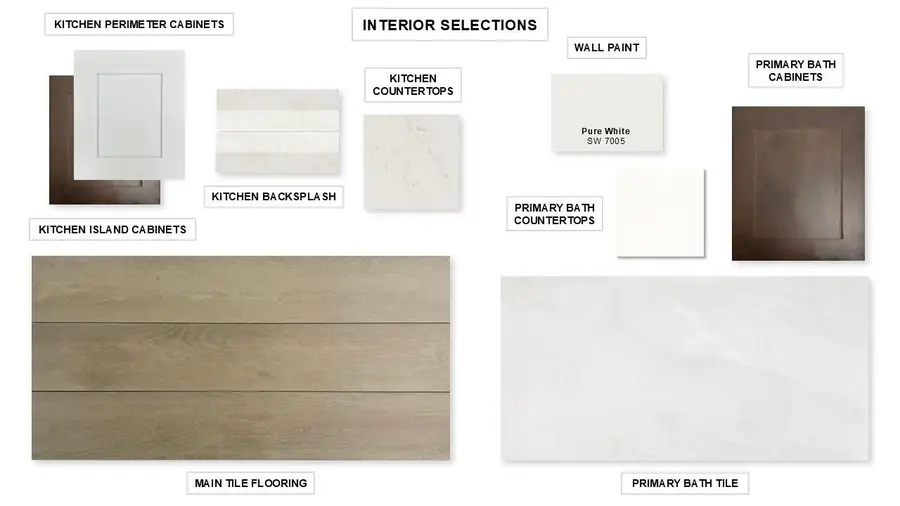 1137 Pansy Trl, Georgetown, TX 78628 - #2