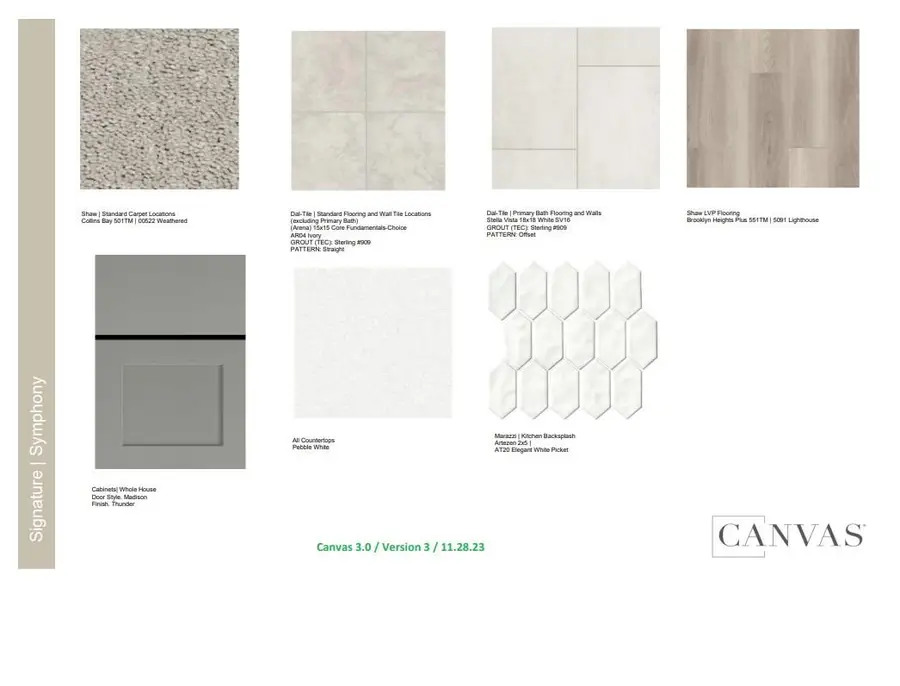 201 Spring Bluff Ln, Georgetown, TX 78628 - #3