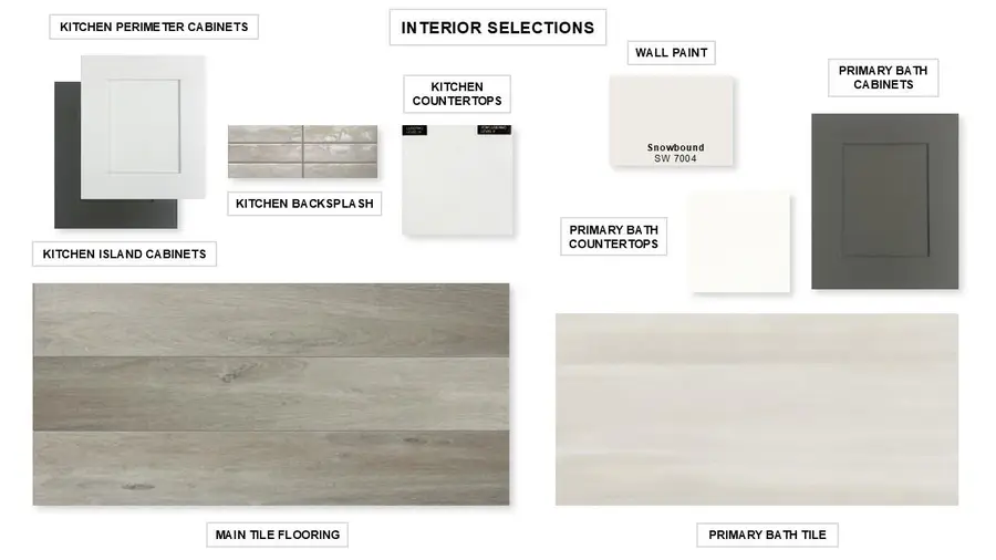 136 Covered Bridge Trl, Liberty Hill, TX 78642 - Image #2