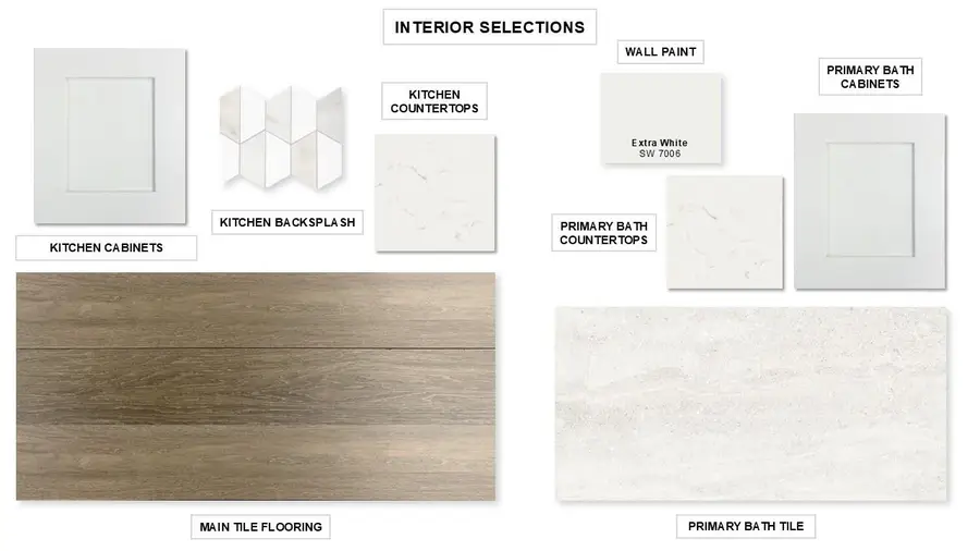 517 Alameda Ln, Georgetown, TX 78628 - #2