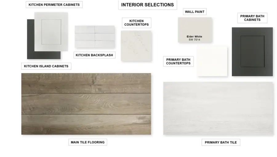 112 Kildrummy Pass, Bastrop, TX 78602 - #2