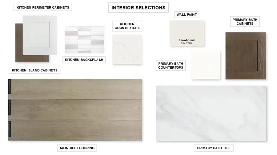 205 Wild Lily Trl, Georgetown, TX 78628 - Image #2