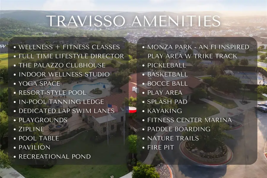 2033 Portobello Rd, Leander, TX 78641 - Image #2