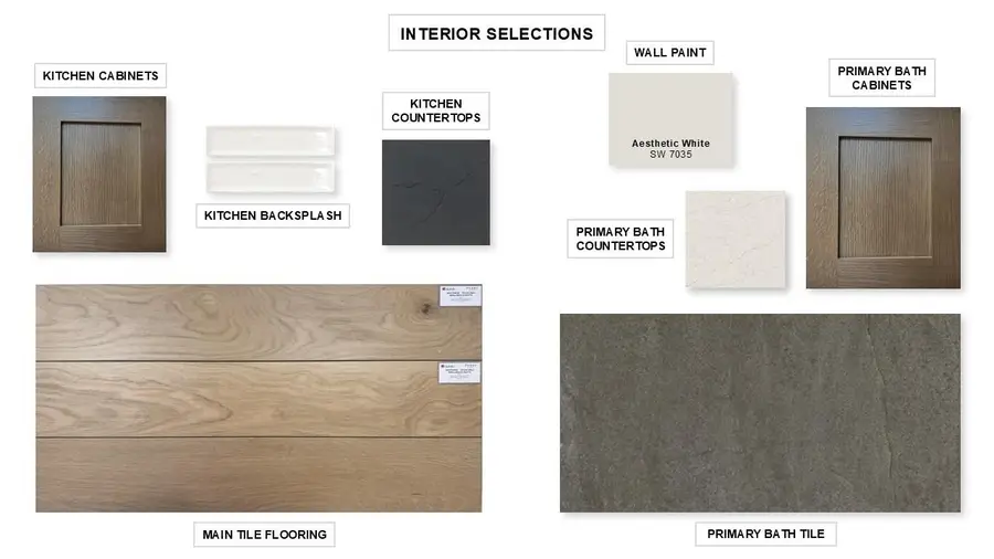 1033 Sunset Hill Way, Georgetown, TX 78628 - Image #2