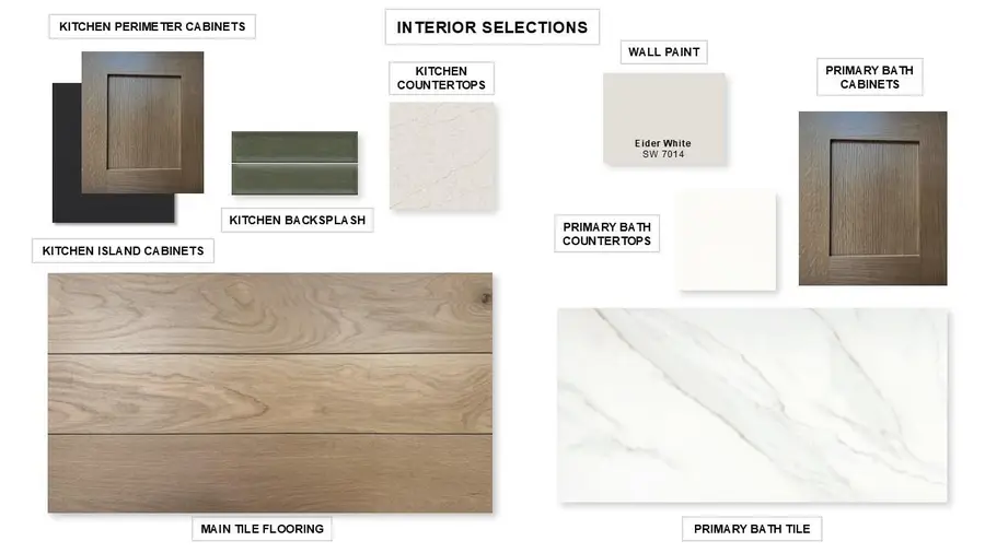 1124 Pansy Trl, Georgetown, TX 78628 - #3