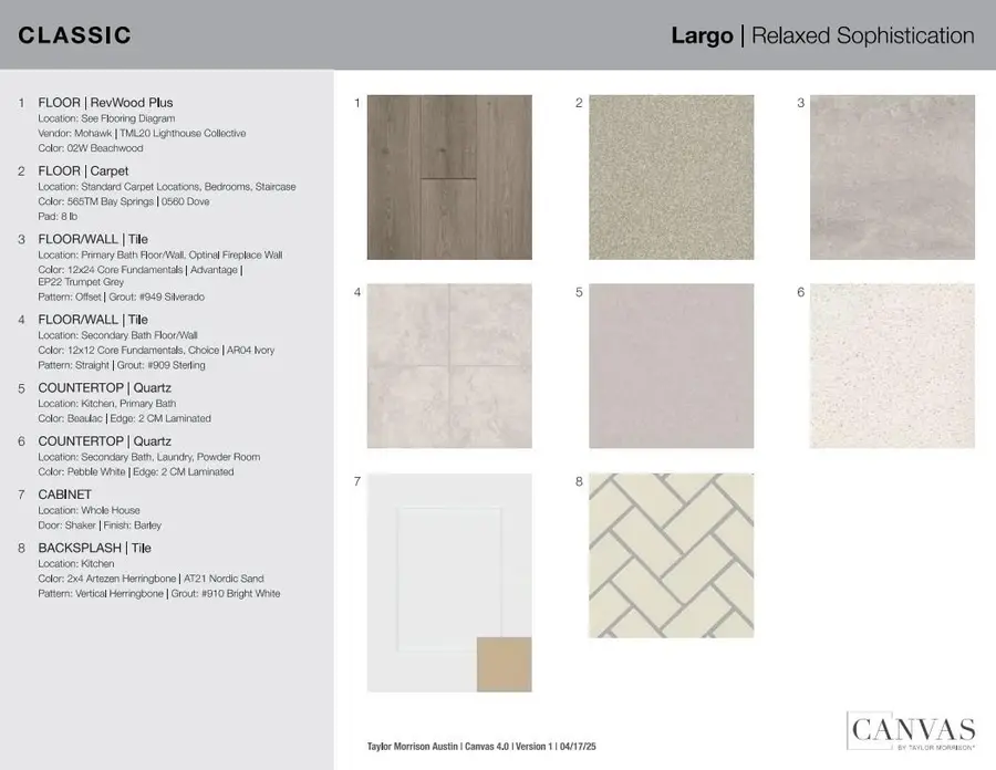 8508 Ambergill Ct, Austin, TX 78744 - #3