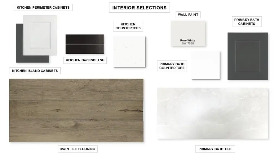 201 Blue Summit Bnd, Liberty Hill, TX 78642 - Image #2