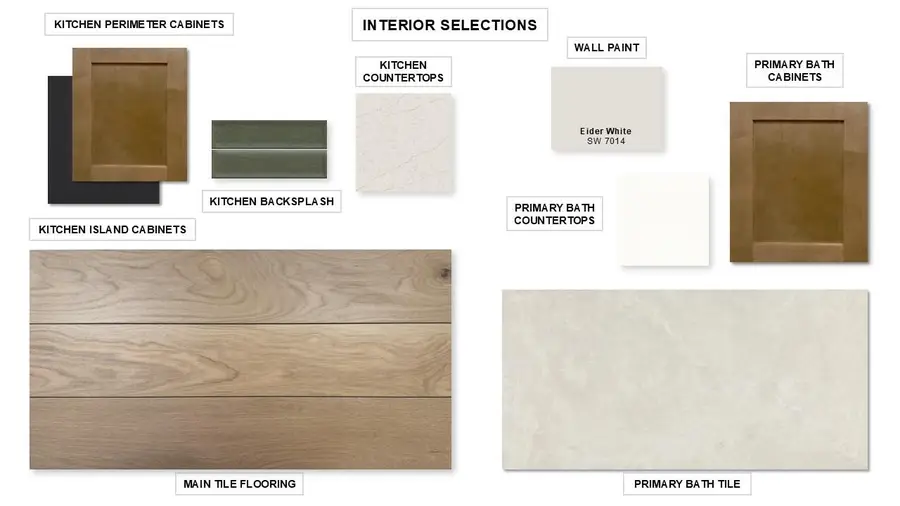 112 Hadleigh Dr, Hutto, TX 78634 - #2