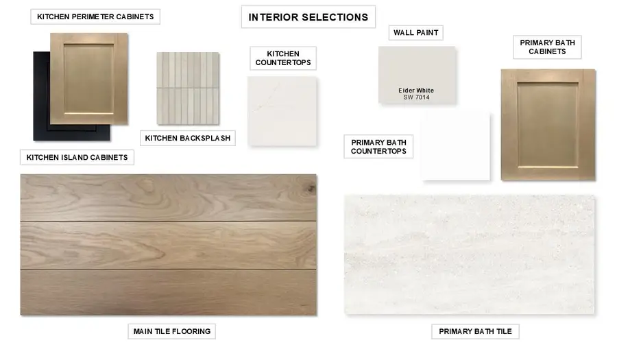 808 Lariat Loop, Liberty Hill, TX 78642 - #2