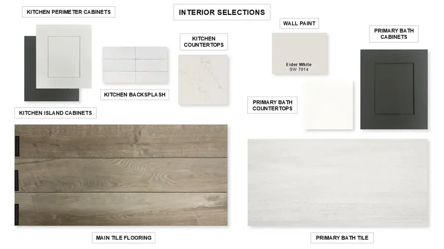 213 Enduring Praise Ln, Georgetown, TX 78633 - Image #2