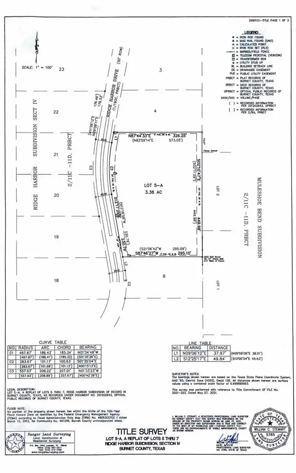 Lot 5-A Ridge Harbor Dr, Spicewood, TX 78669