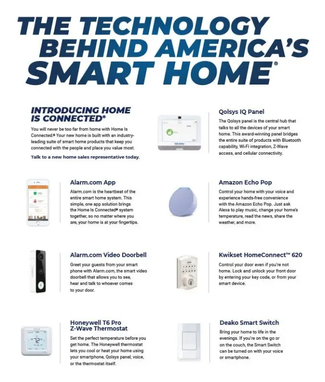 132 Whalen Way, Buda, TX 78610 - Image #3