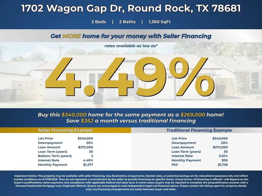 1702 Wagon Gap Dr, Round Rock, TX 78681 - Image #2