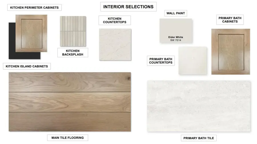 9512 Dingo Dr, Austin, TX 78744 - Image #2