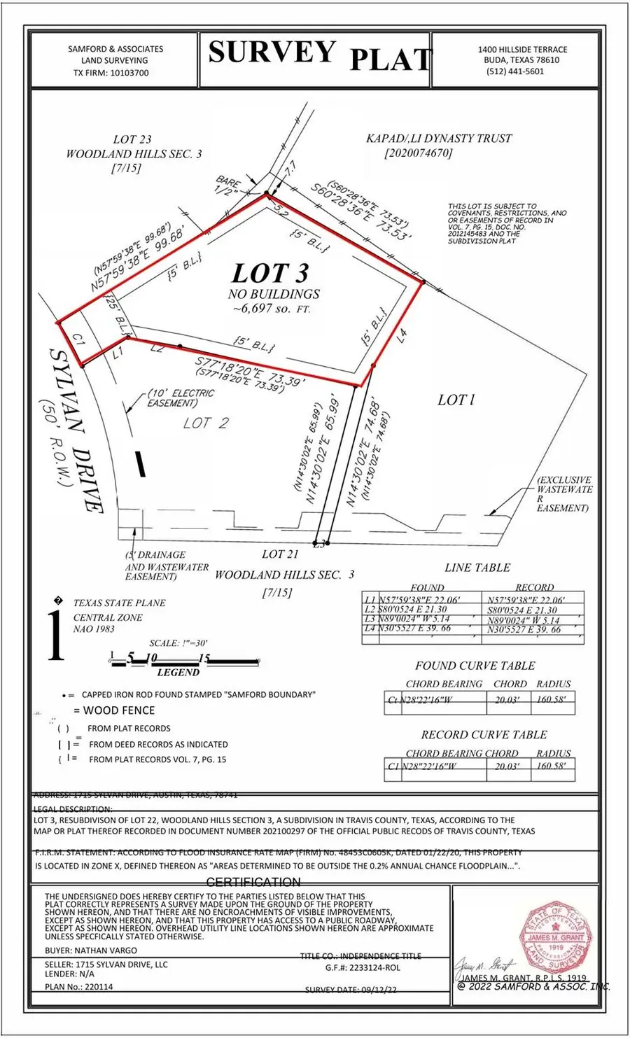 1715 Sylvan Dr, Austin, TX 78741 - #3