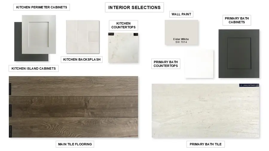 109 Arcilla Pass, Liberty Hill, TX 78642 - Image #2