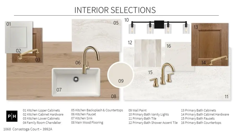 1068 Conastoga Ct, Driftwood, TX 78619 - #2