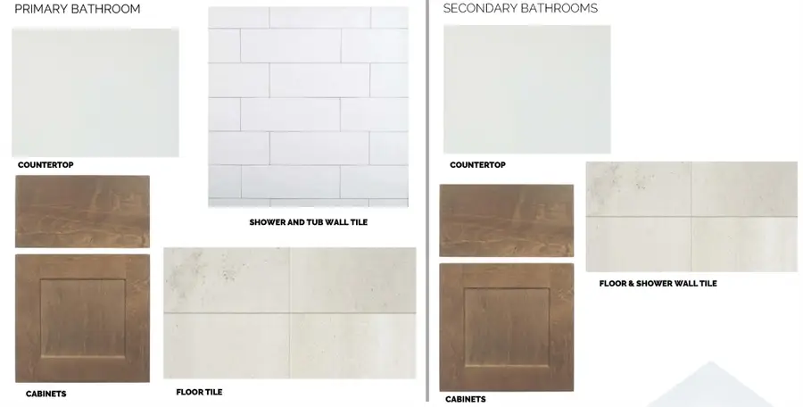 635 Clarissa St, Buda, TX 78610 - #3