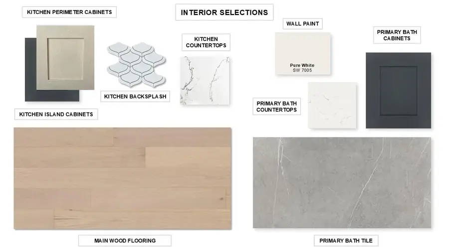 138 Oswalt Way, Liberty Hill, TX 78642 - Image #2