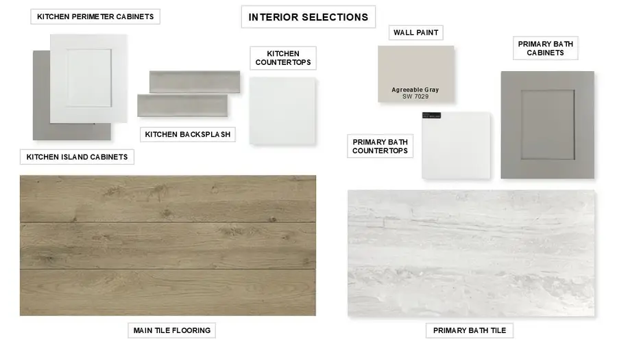 511 Outrider Ct, Liberty Hill, TX 78642 - Image #2