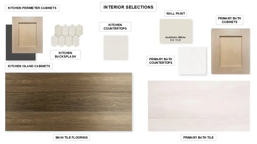 1401 Amanda Paige Dr, Georgetown, TX 78628 - #2