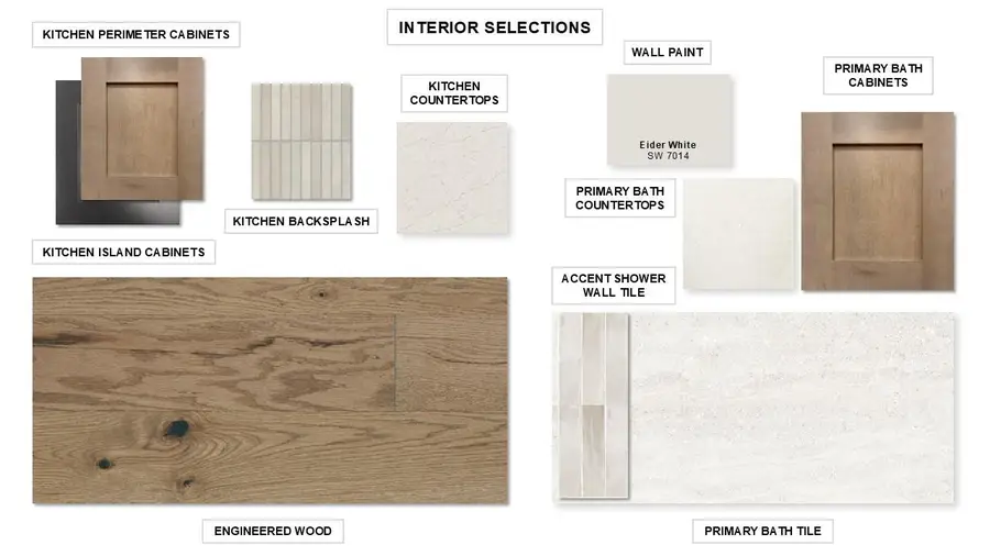 1213 Sunset Hill Way, Georgetown, TX 78628 - #2