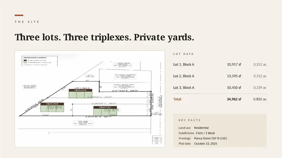 6011 Ponca St, Austin, TX 78741 - #3