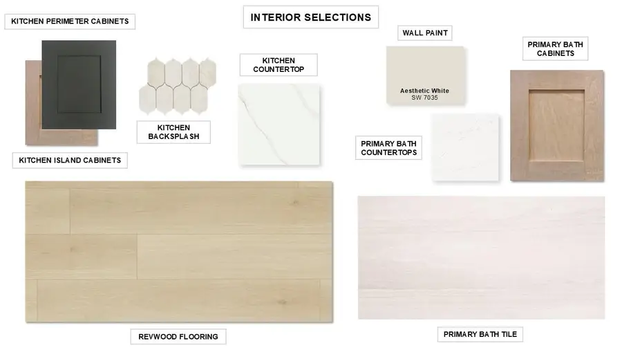 1417 Jolie Rose Bnd, Leander, TX 78641 - #2