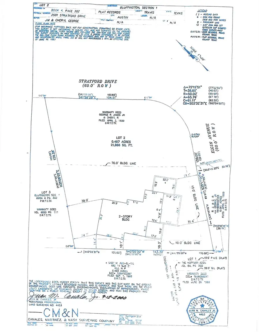 2501 Stratford Dr, Austin, TX 78746 - #2