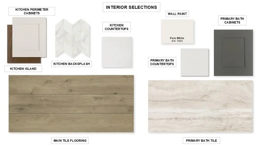 245 Melody Rd, Lockhart, TX 78644 - Image #2