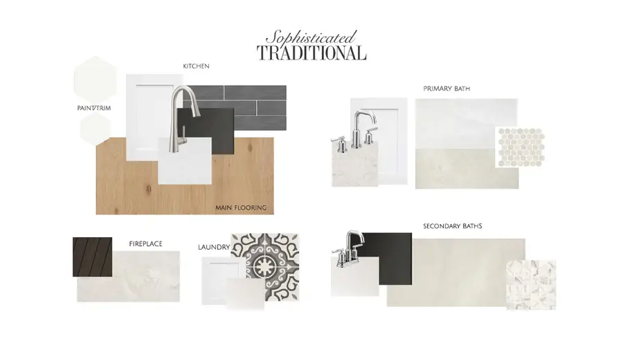 19609 Serenity Ln, Lago Vista, TX 78645 - #2