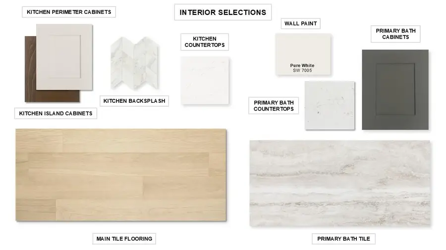 108 Keuchel Ln, Liberty Hill, TX 78642 - #2