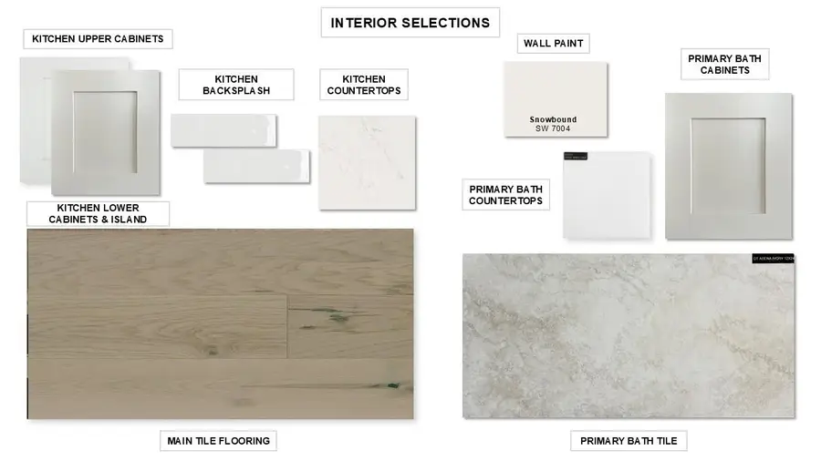 1125 Sunset Hill Way, Georgetown, TX 78628 - Image #2