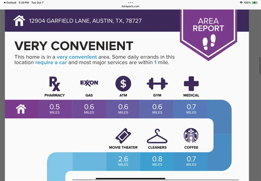 12904 Garfield Ln, Austin, TX 78727 - #2