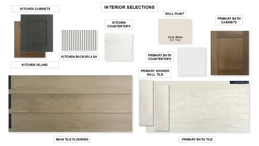 1434 Scarlet Sage Dr, Georgetown, TX 78628 - Image #2