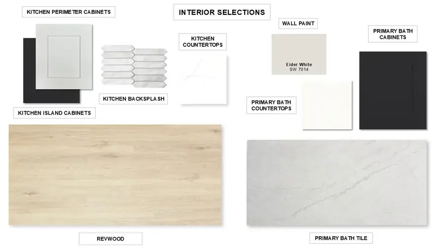 108 Heartleaf Rd, San Marcos, TX 78666 - #2