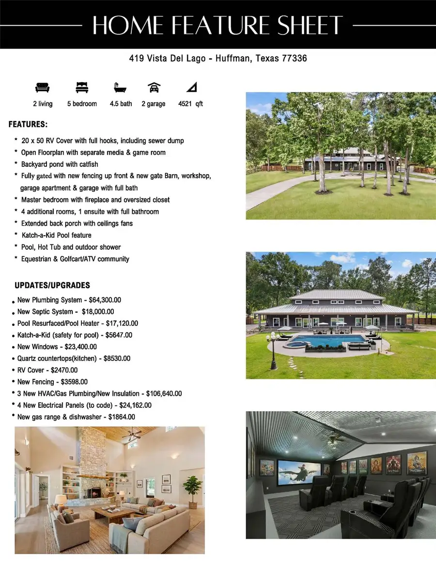 419 Vista Del Lago Dr, Huffman, TX 77336 - #3