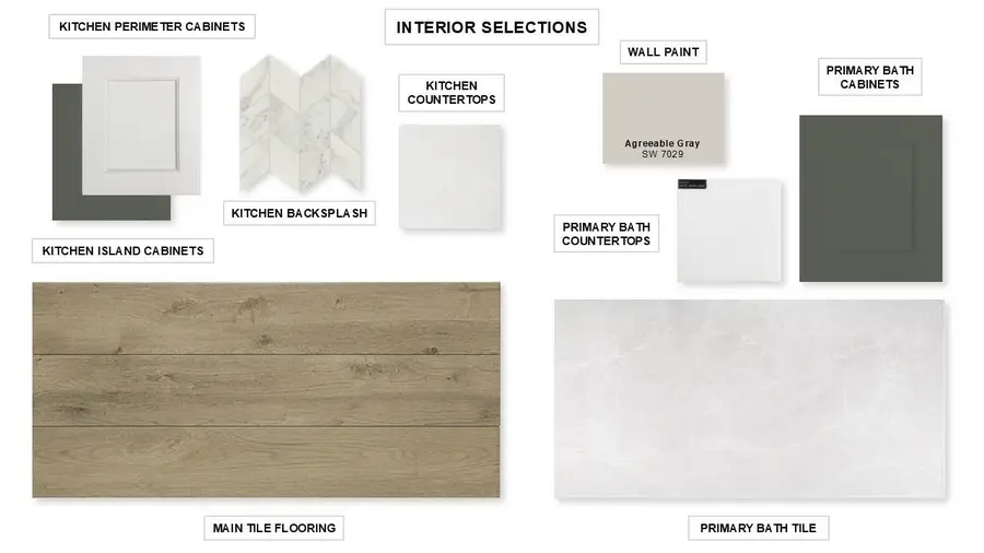 320 Marvins Bnd, Georgetown, TX 78626 - Image #2