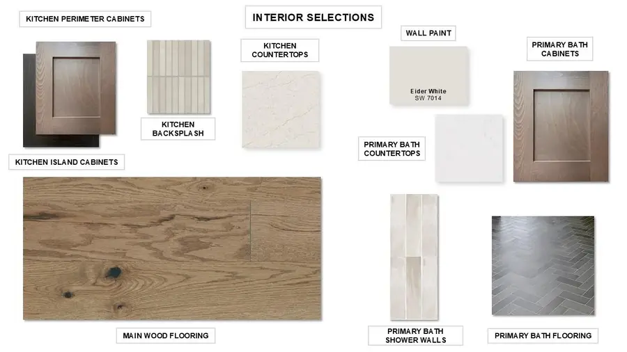 221 Jates Field Bnd, Liberty Hill, TX 78642 - Image #2