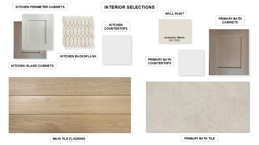 1304 Scarlet Sage Dr, Georgetown, TX 78628 - Image #2