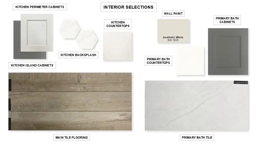 361 Blue Summit Bnd, Liberty Hill, TX 78642 - Image #2