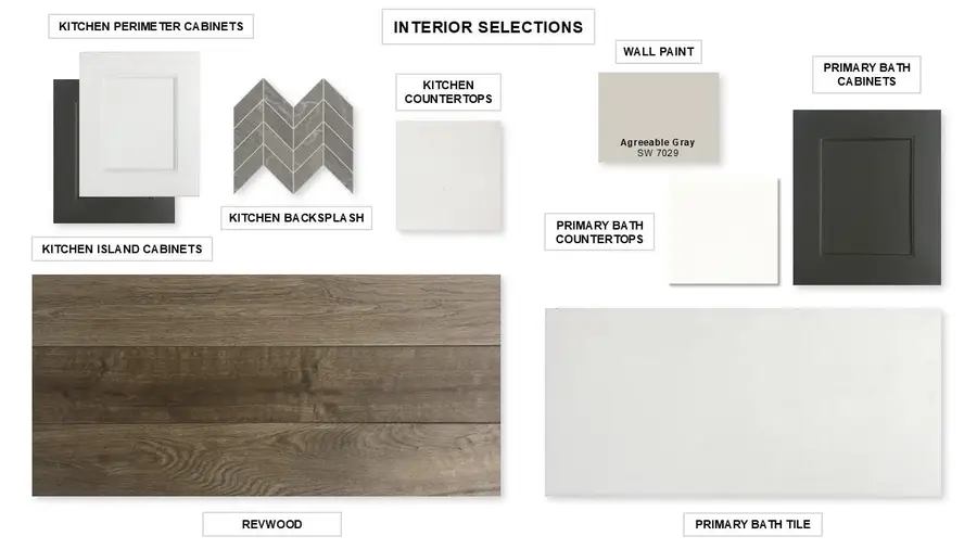 728 Lariat Loop, Liberty Hill, TX 78642 - #2