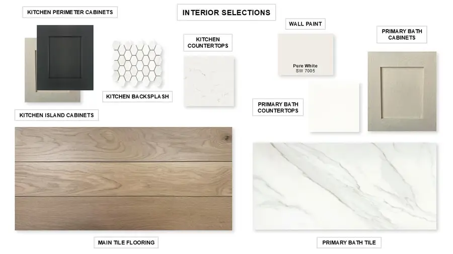 113 Arcilla Pass, Liberty Hill, TX 78642 - Image #2