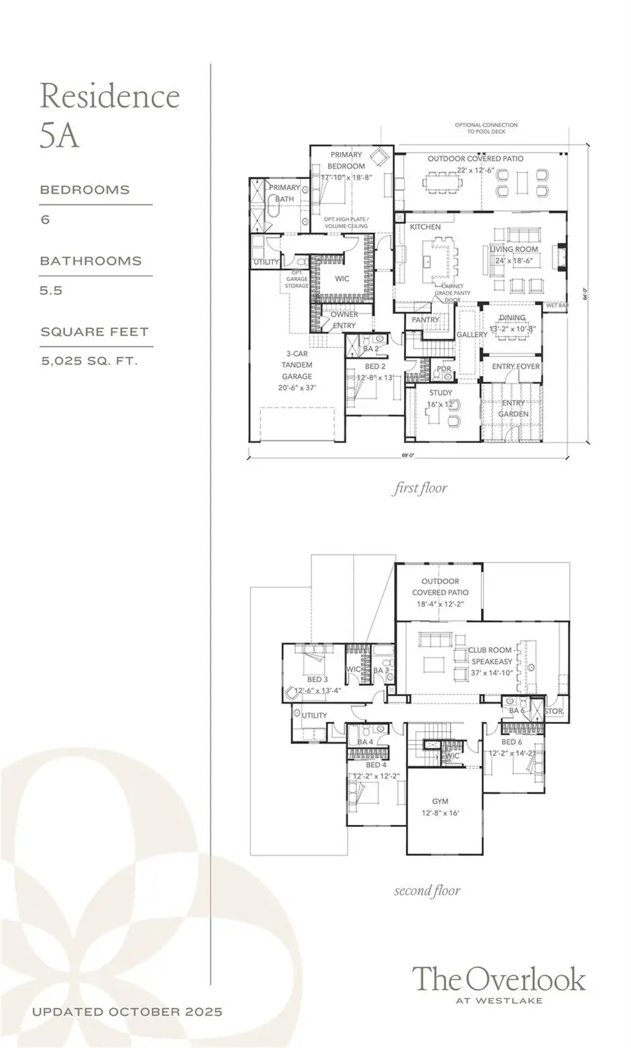 1117 Eternity Ter, Austin, TX 78746 - Image #2