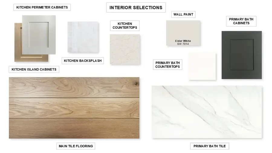 163 Covered Bridge Trl, Liberty Hill, TX 78642 - Image #2