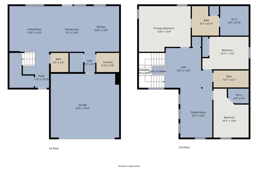 728 Bailey Park Dr, Jarrell, TX 76537 - #2